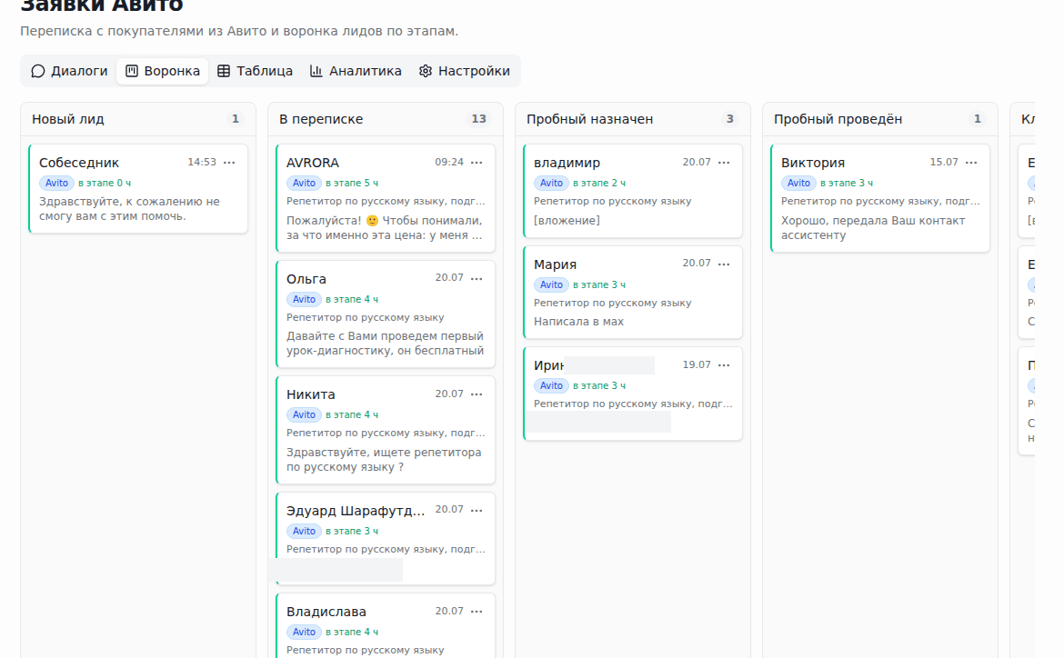 Воронка лидов Авито: Kanban-доска с этапами