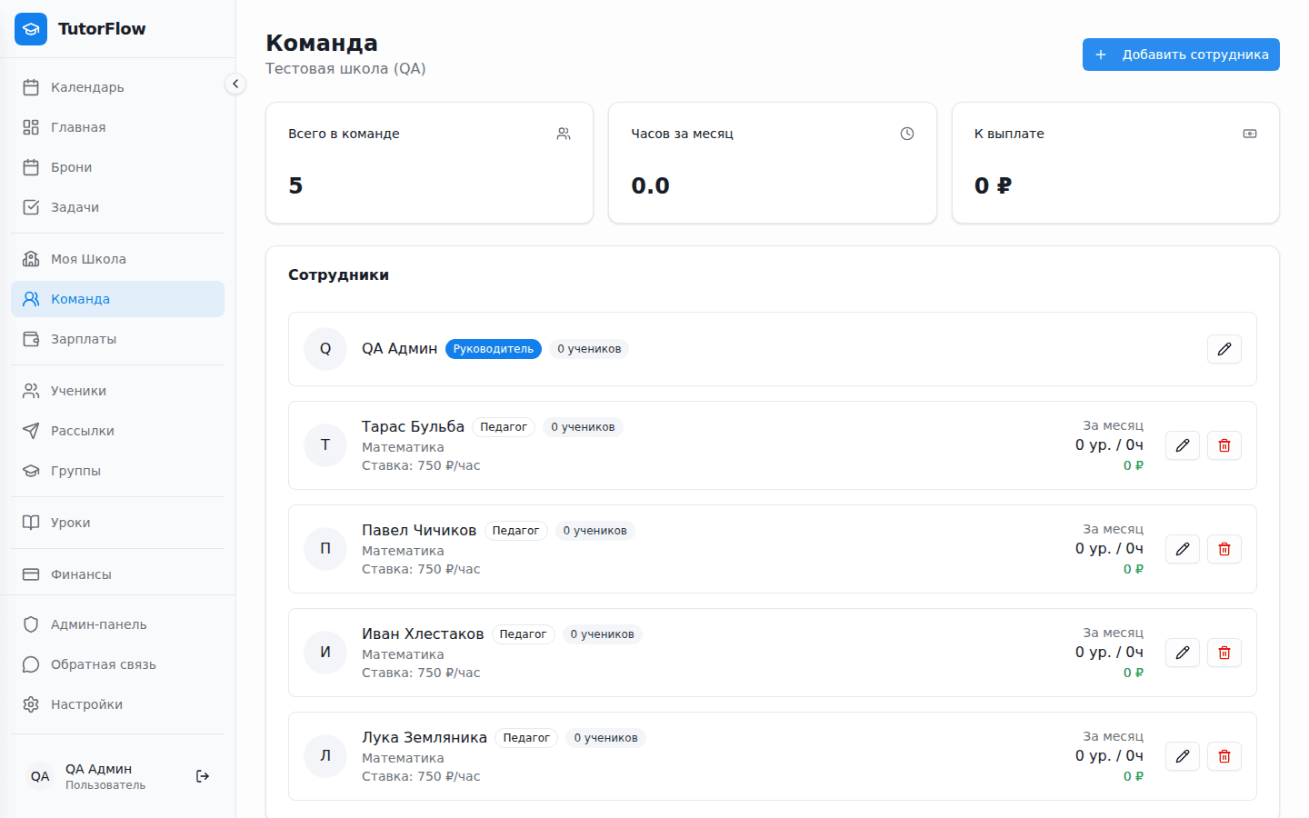 Список команды школы