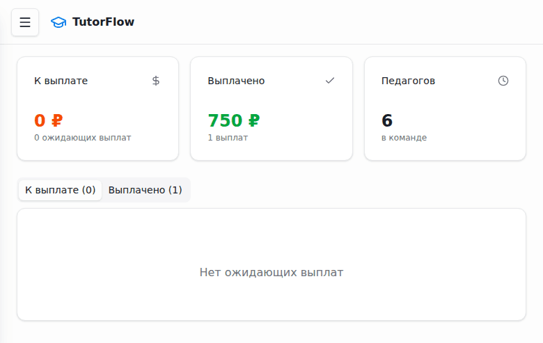 Зарплата выплачена